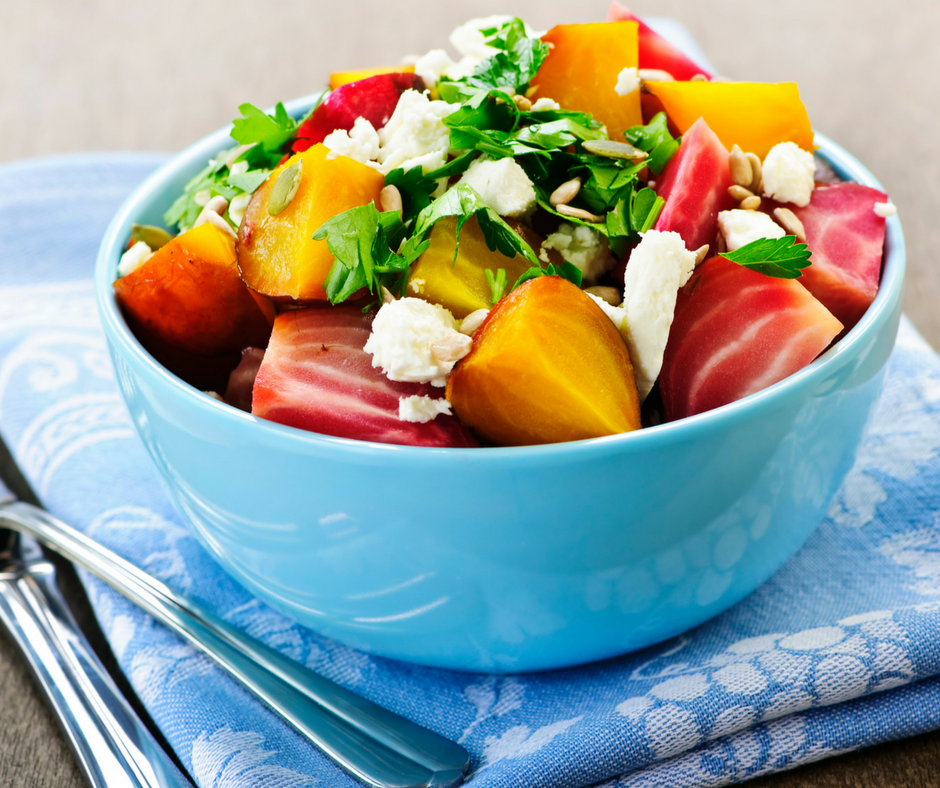 Prayer for Blessing of Food